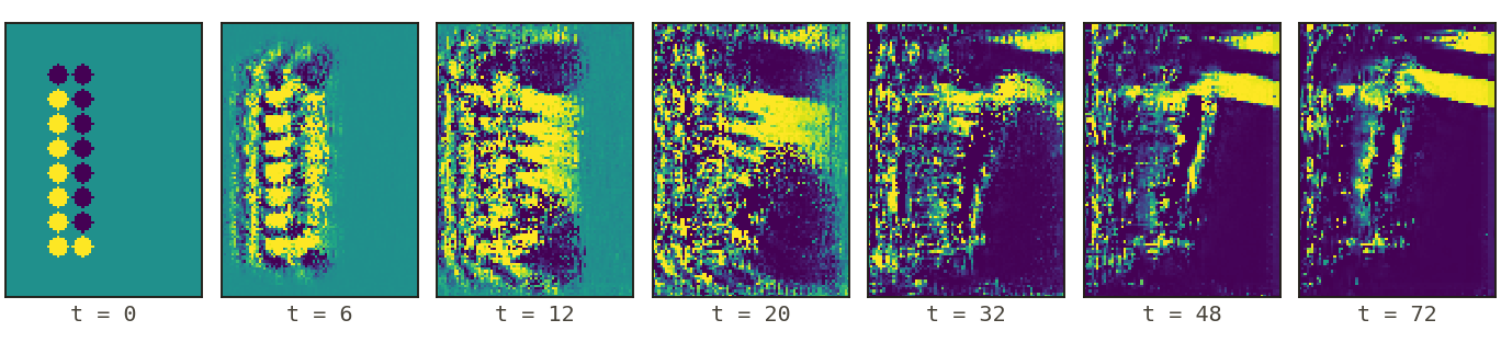 Eight snapshots of the 8-bit adder computing 127 + 1: activity spreads from the two input columns to the output column, and the carry settles last.